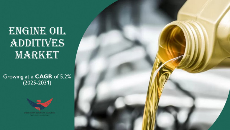 Engine Oil Additives Market Size, Share, Industry Analysis 2031