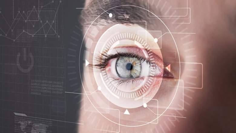 Unlocking Artistic Experiences: How Eye Tracking Market is Revolutionizing Accessibility in the UK Arts and Culture Sector