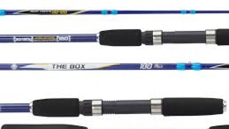 Fishing Rods Market analysis explores online retail impact on buying decisions