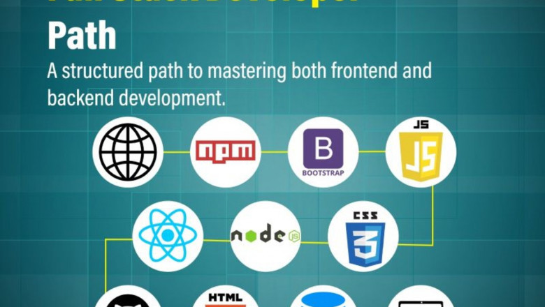 Full Stack Developer Online Training - Evision Technoserve