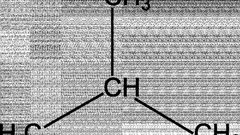 Global Isobutane Market: A Comprehensive Industry Overview