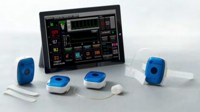 Implementing Non Invasive Hemodynamic Monitoring System: What Clinicians Need to Know