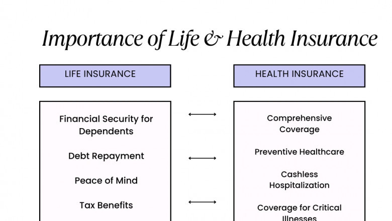 Is Life Insurance Still Worth the Hype in 2025? A Smart Look Ahead
