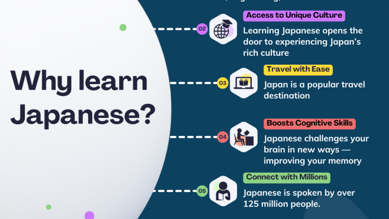 Japanese blogs and websites