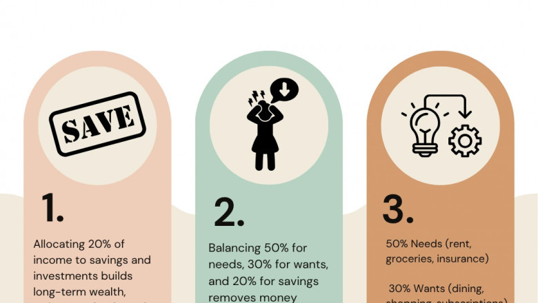 Master Your Finances and Reduce Stress with the 50/30/20 Rule