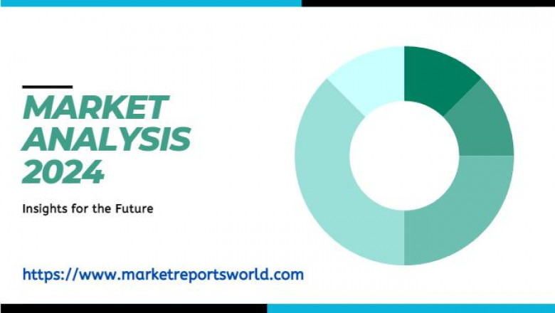 Protein Bars Market Recent Trends up to 2033