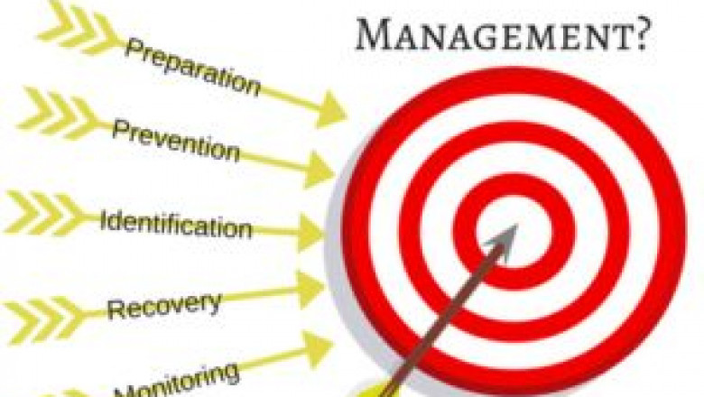 Shield Your Brand: Proactive Steps to Avoid Cancellation