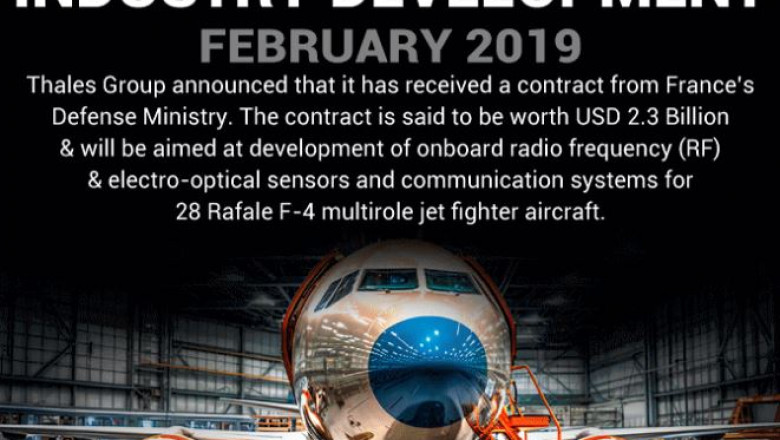 Aircraft Sensors Market Growth, Challenges, and Opportunities, 2032
