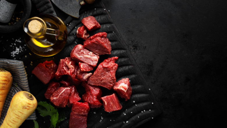 Beef Market Size, Share, Trends, Competitive Analysis, 2032