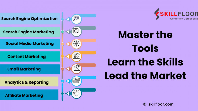 Best Digital Marketing Course in Ahmedabad - Skillfloor