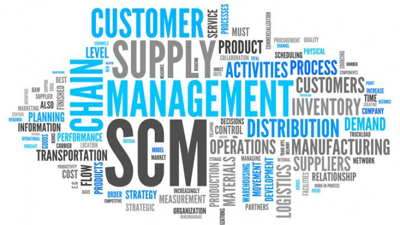 Building an Agile Supply Chain: Strategies for Uncertain Times