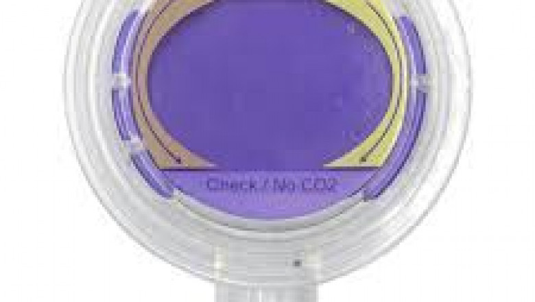 Colorimetric Indicator Label Market emerging technologies and strategic growth opportunities ahead