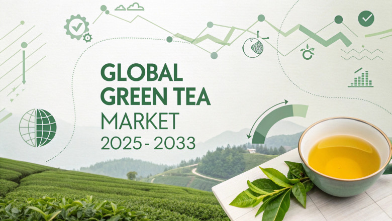 Green Tea Market Trends, Share Analysis, Growth, Report, and Forecast 2025-2033