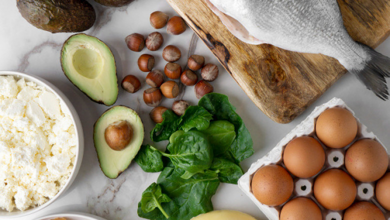 Omega-3 Fatty Acids Market Size, Share, Trends, Competitive Analysis, 2032