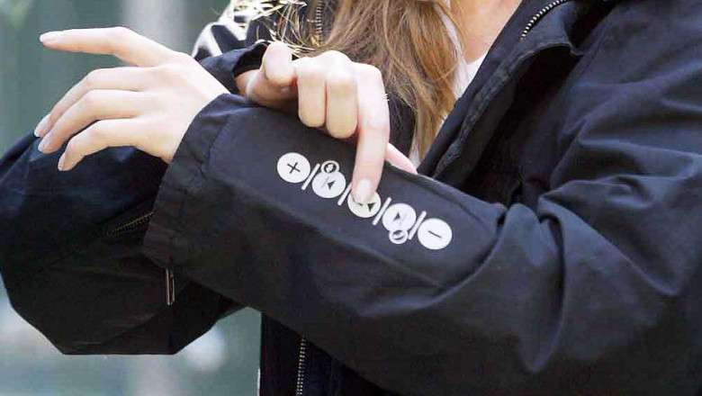 Smart Clothing Market in North America: A Hub for Wearable Tech Advancements