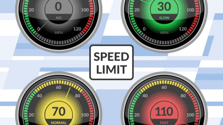 Automotive Speed Limiter Market Impacting Factor Driving Demand in Global Automotive Sector
