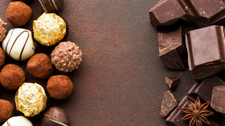 Chocolate Confectionery Market Size, Share, Growth Outlook, 2032