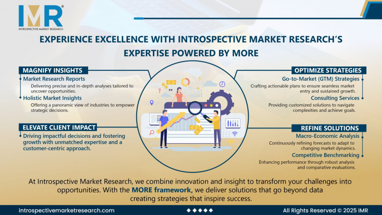 Hydrogen Generation Market Performance Analysis By Air Liquide, Iwatani Corporation, Hydrogenics, Messer Group, Showa Denko K.K.