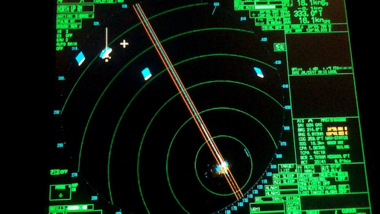 Marine Radar Market Strength: Navigating the Future of Maritime Safety and Efficiency