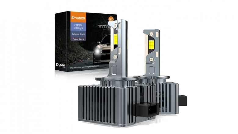 Stricter MOT Headlight Rules Drive Surge in OEM LED Module Demand – HIDS DIRECT Expands Product Line