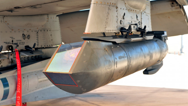 Targeting Pod Market Trends, Insights, Analysis, Forecast, 2024–2032
