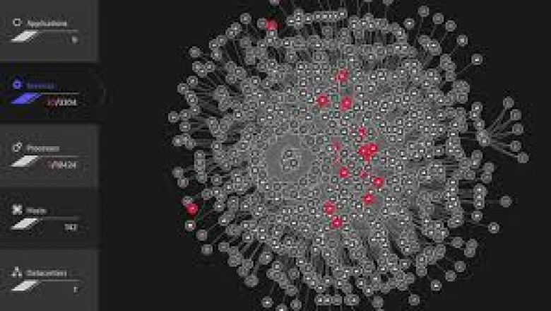 Web Scale IT Market latest Analysis and Growth Forecast By 2033