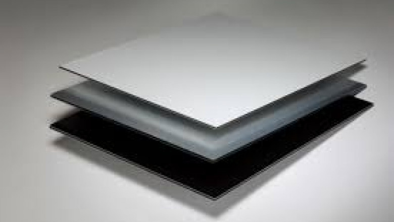 Aluminum Composite Panels Market: Building the Future with Lightweight Strength