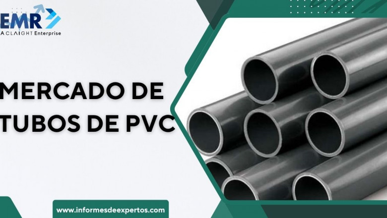 Mercado Global de Tubos de PVC: Análisis, Crecimiento y Perspectivas hasta 2034