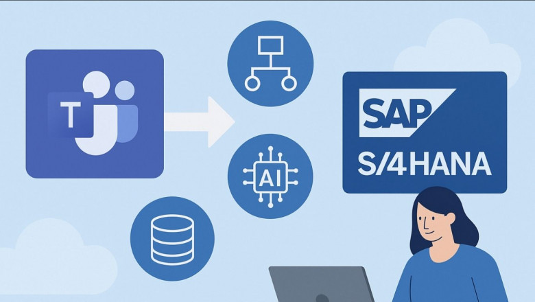 Microsoft Teams Integration with SAP S/4HANA