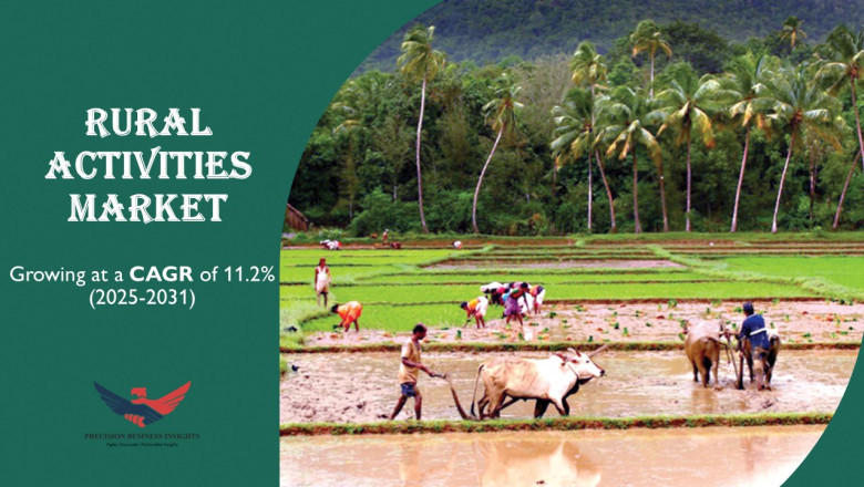 Rural Activities Market Size, Share, Growth Analysis 2031
