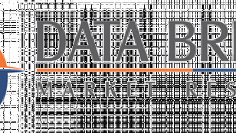 Sternal Closure Systems Market Industry Statistics: Growth, Share, Value, and Trends