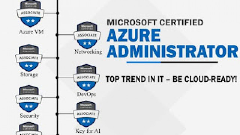 The Complete Guide to Microsoft Azure Certification Path