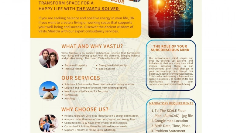 BASIC – The VASTU Solver - Bangalore: A Trusted Vastu Expert Helping People Transform Their Lives