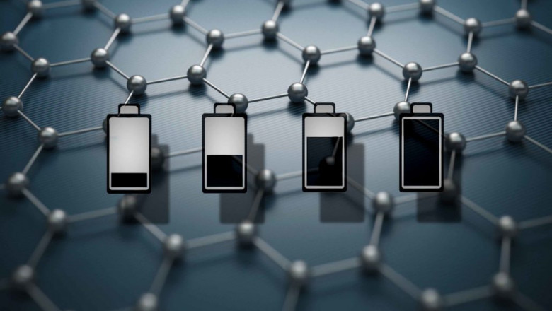 Graphene Batteries Market Estimated to Grow with Nanostructured Graphene Electrodes