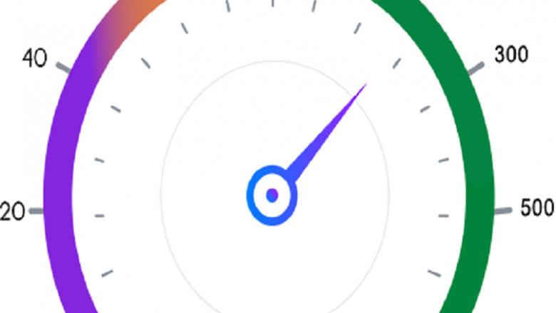 Why Your Monthly Speed Test Matters: A Net speed Guide