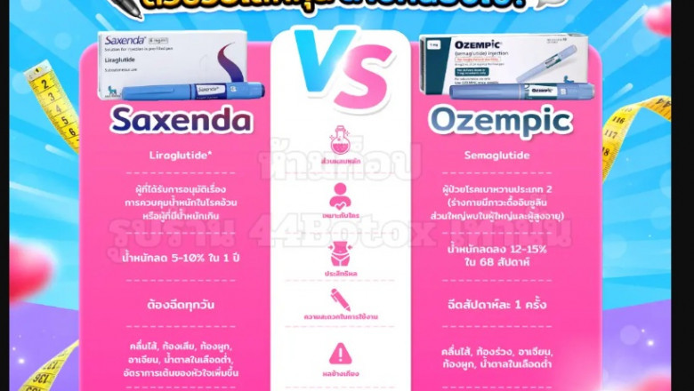7 เคล็ดลับการใช้ ปากกาลดน้ำหนัก Saxenda ให้ได้ผล