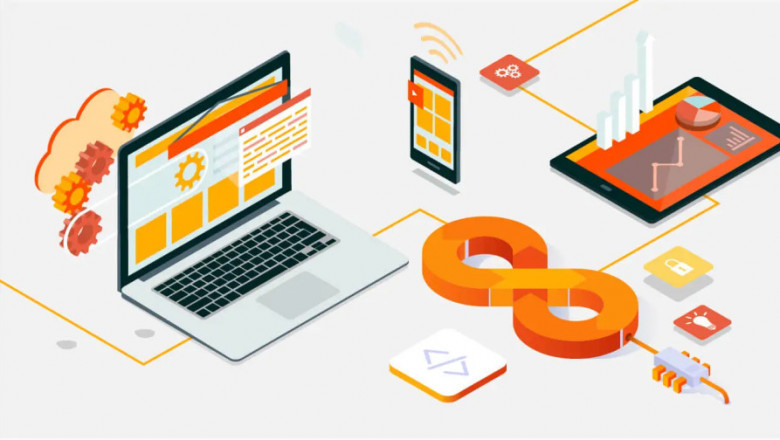 Future of Test Automation with Latest Trends in Software Testing
