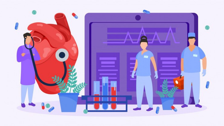 Cardiovascular Diagnostics Market Impacting Factor Analysis Driving Industry Growth Globally
