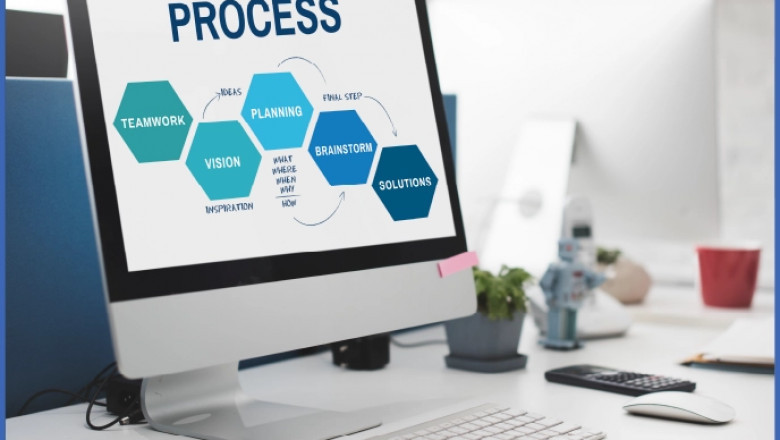 2-Controlware: Your Ultimate Solution for Authorization Monitoring and D365 Admin Provisioning
