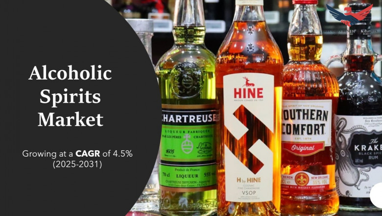 Alcoholic Spirits Market Size, Share, Industry Report 2031