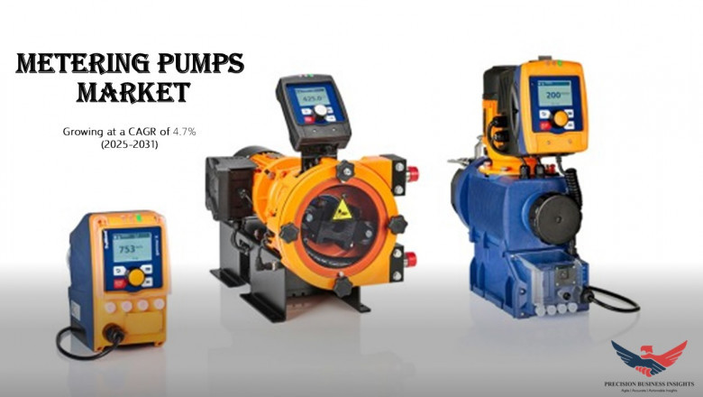 Metering Pumps Market Size, Share, Growth Analysis 2031