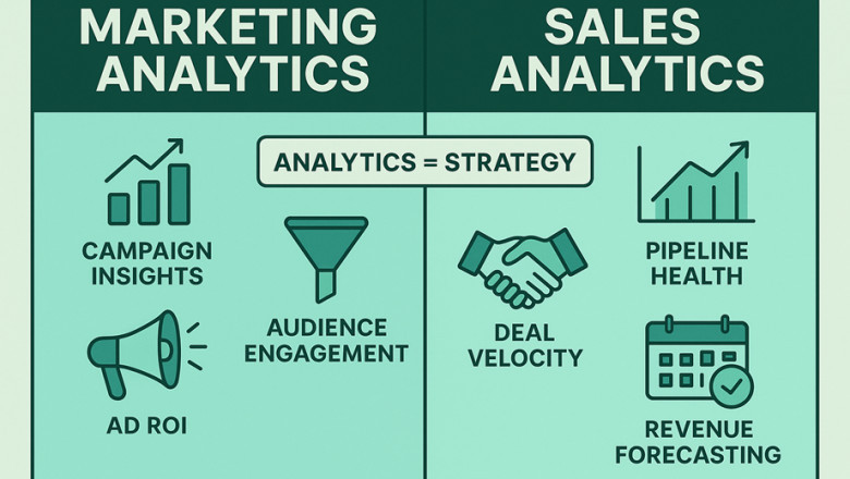 Sales and Marketing Analytics: Your Complete Guide to Data-Driven Success