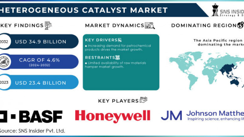 What Drives Fatty Acids Demand in Europe’s Personal Care Industry?
