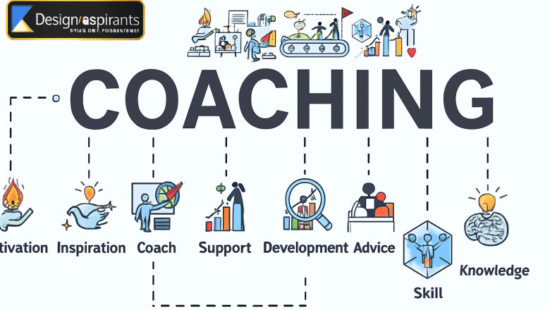 Career Options After NID, NIFT, and UCEED in India