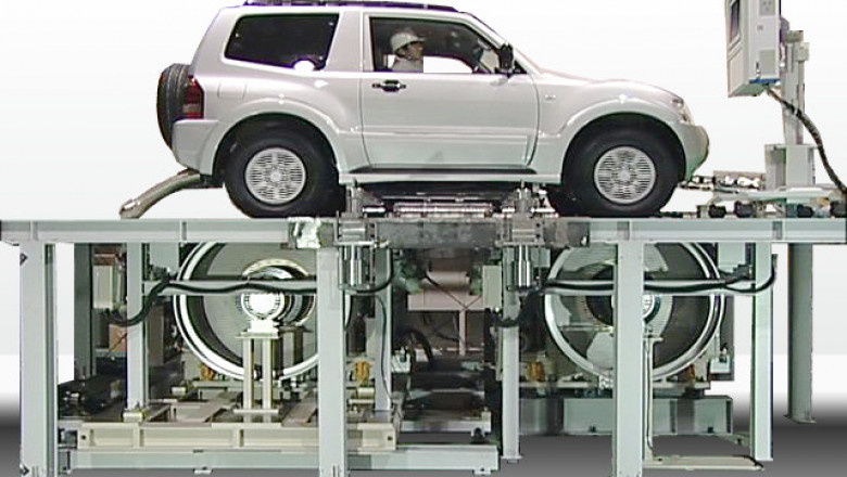 Chassis Dynamometers Market Will Hit USD 287.2 million by 2035