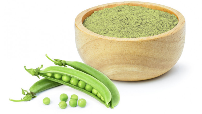 Pea Protein Powder Manufacturing Plant Project Report 2025: Raw Materials Requirement, and Profit Margin