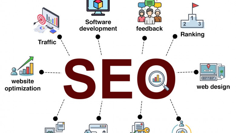 SEO in the Age of Generative AI: Strategies to Rank Higher on Google in 2025
