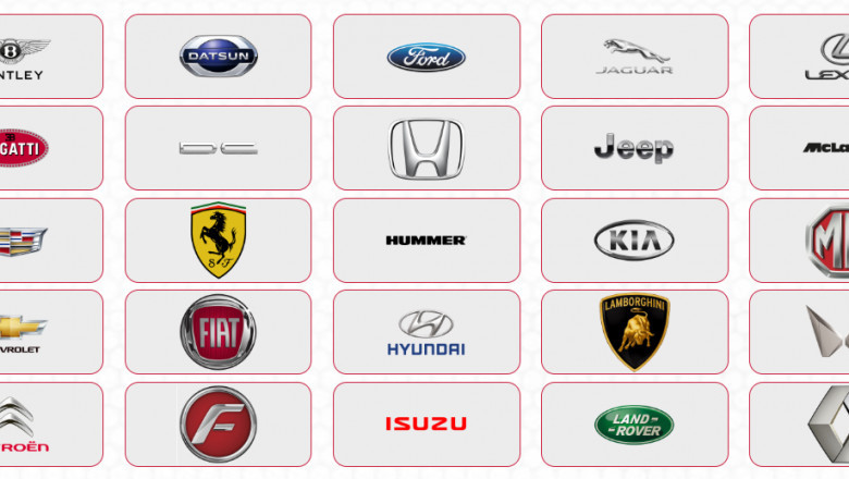 Best Second-Hand Cars for Sale in Bangalore – Affordable, Reliable, and Trusted Options