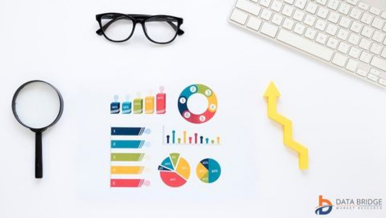 Location-Based Services (LBS) and Real-Time Location Systems (RTLS) Market Scope: Growth, Share, Value, Size, and Analysis