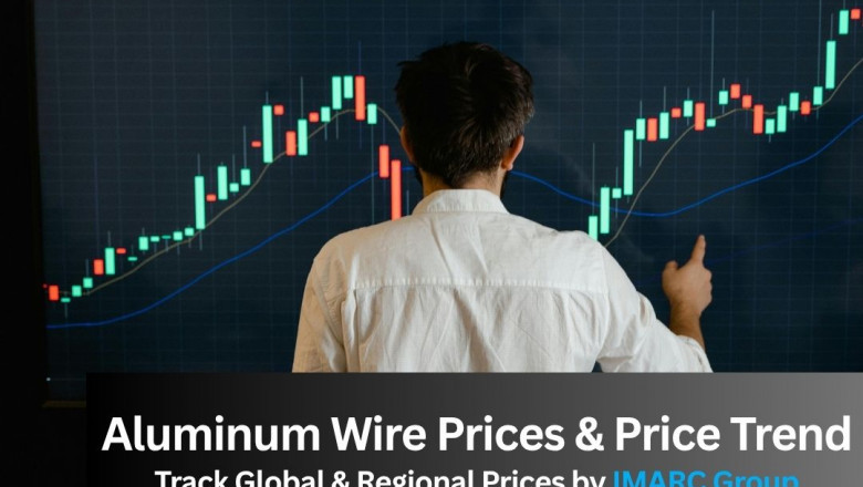 Aluminum Wire Price Trend, Demand, News and Forecast Data